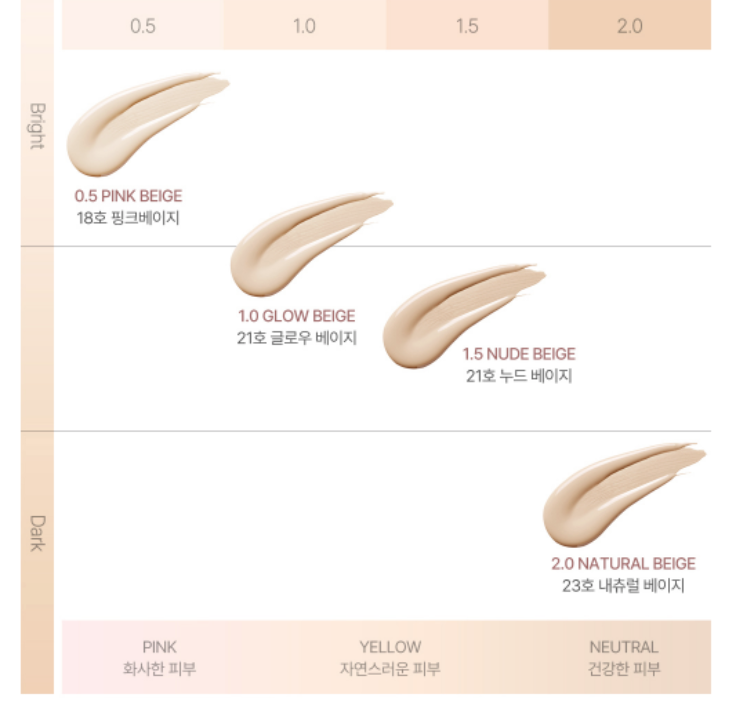 MADPEACH Style Fit Foundation MADPEACH